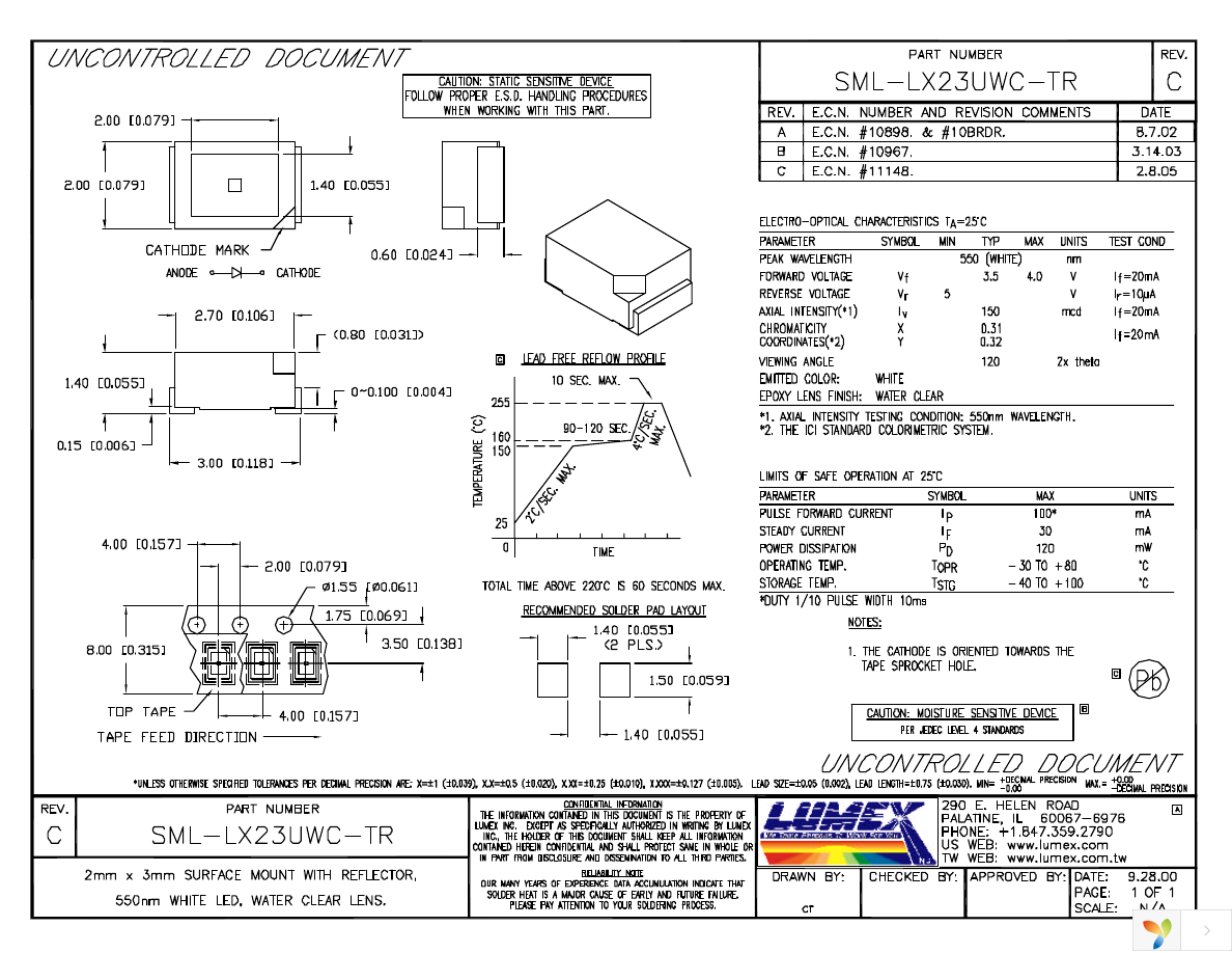 SML-LX23UWC-TR Page 1