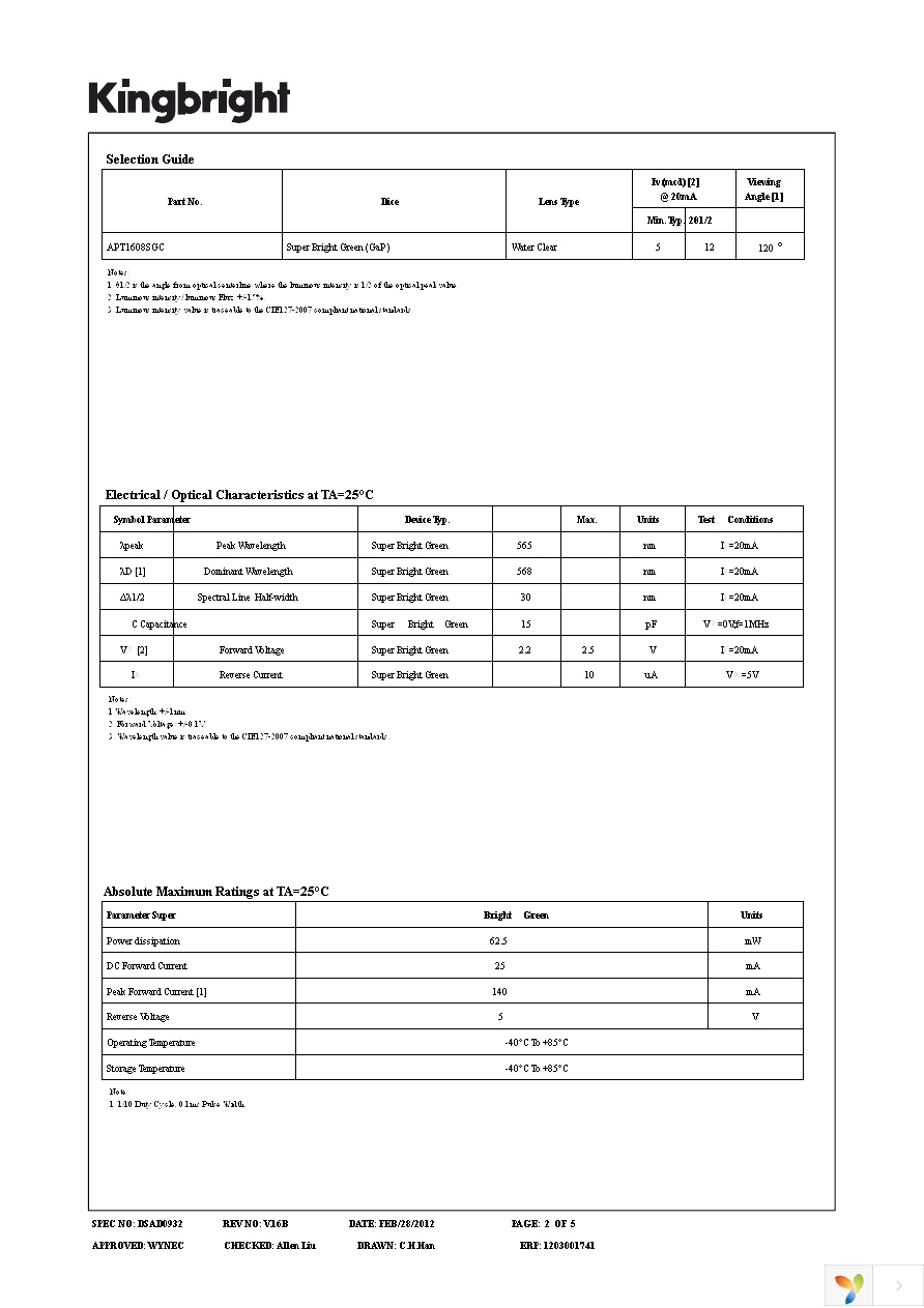 APT1608SGC Page 2