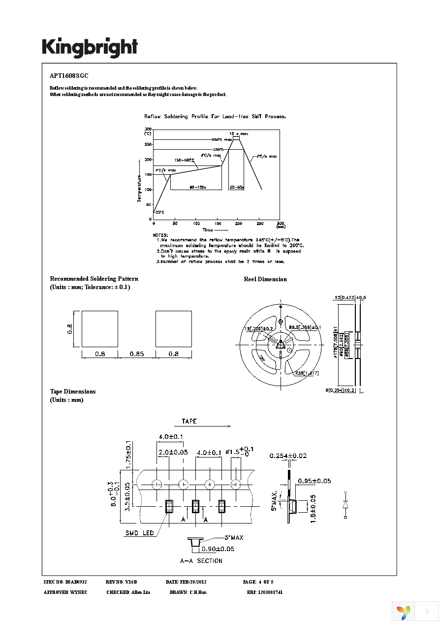 APT1608SGC Page 4