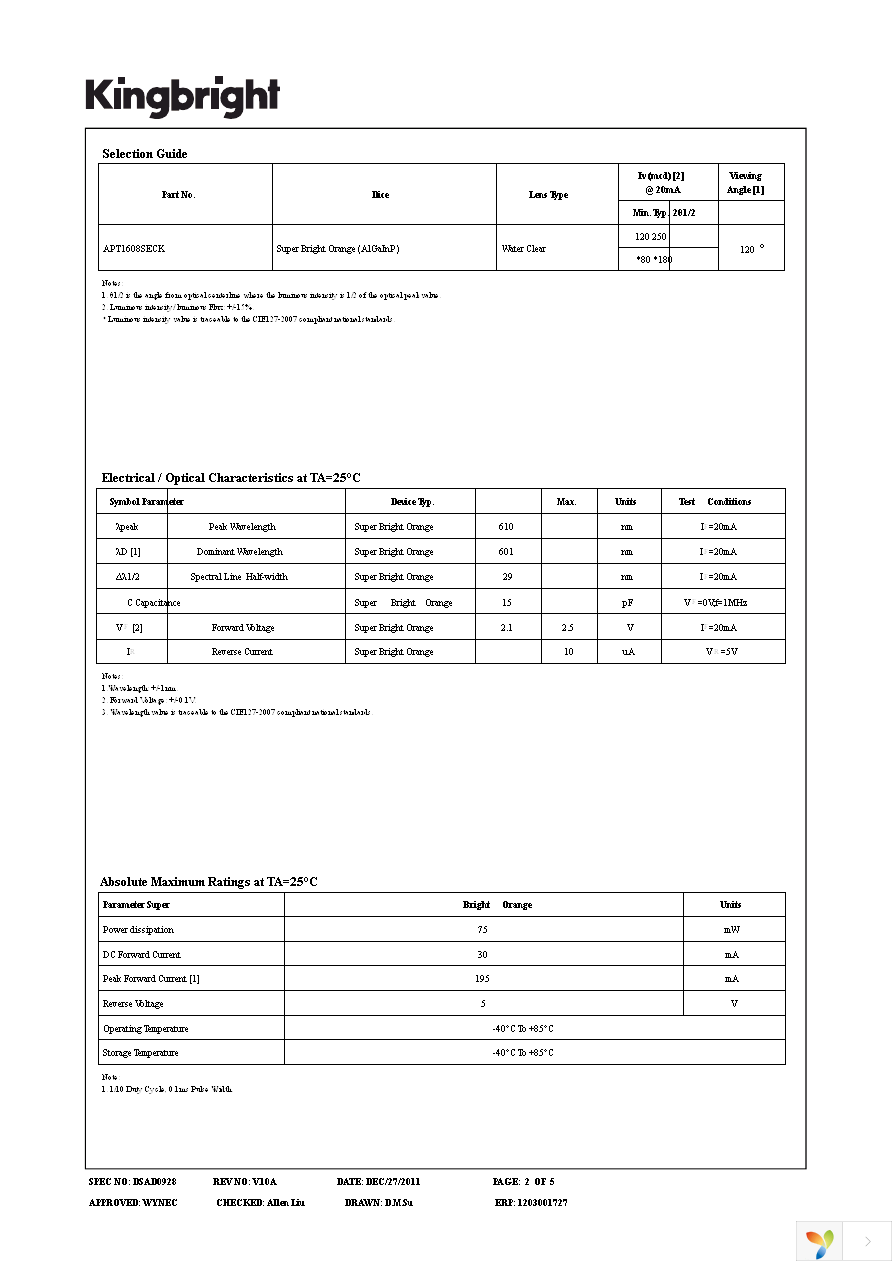 APT1608SECK Page 2