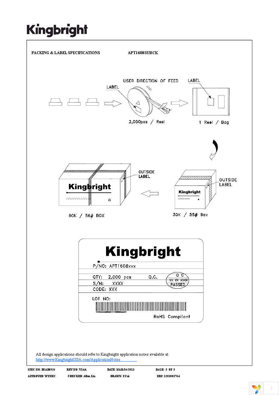 APT1608SURCK Page 5