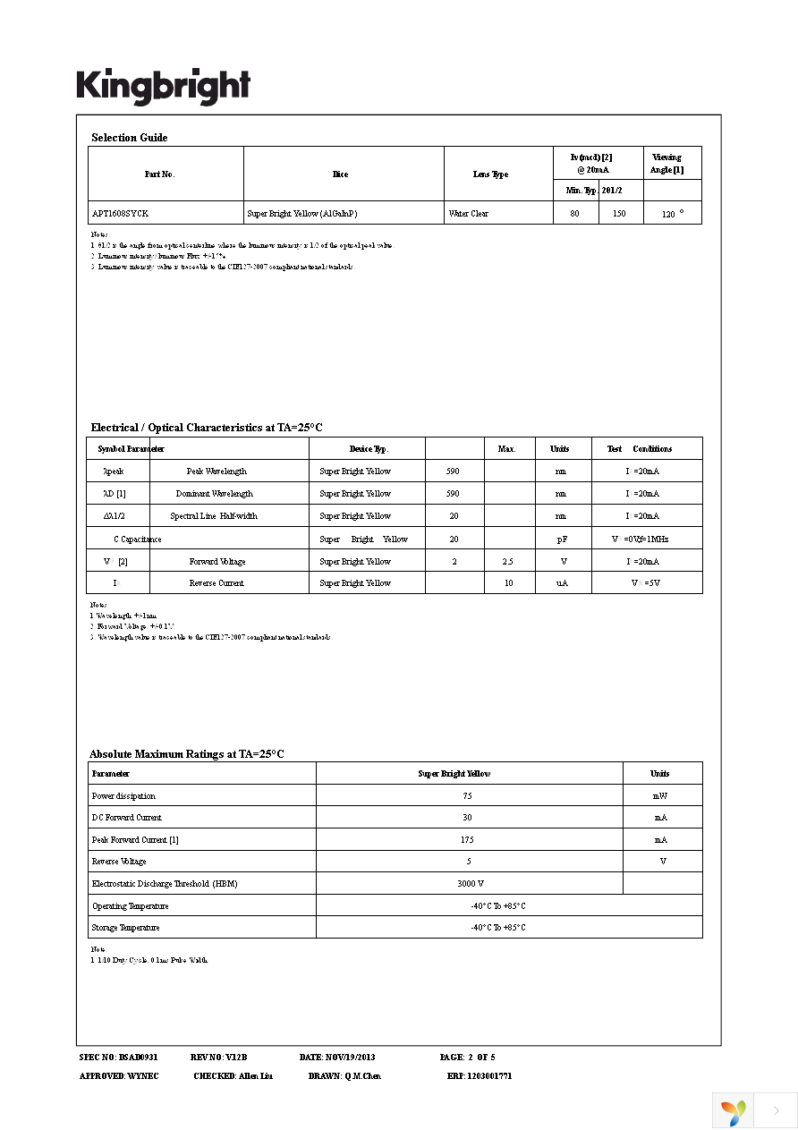 APT1608SYCK Page 2