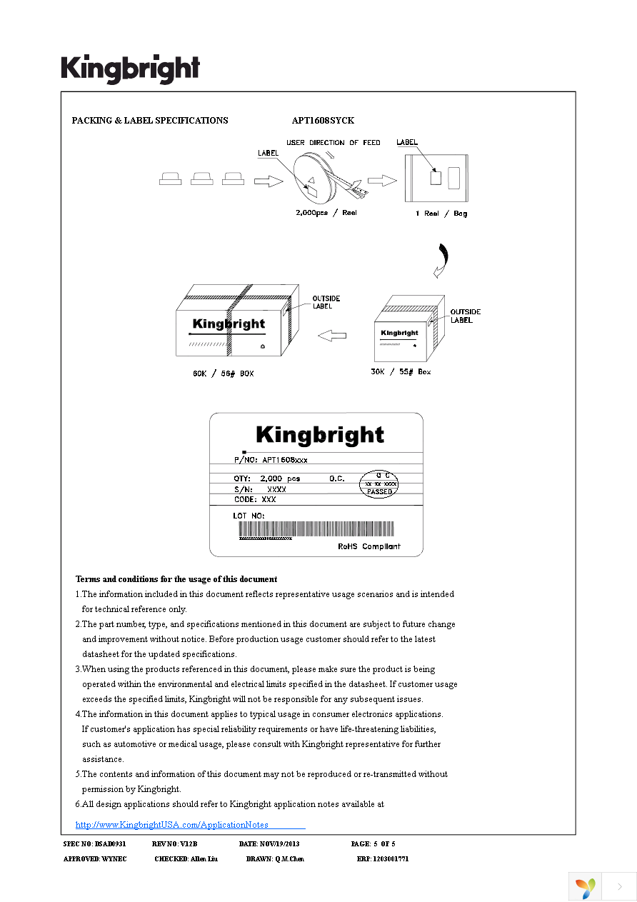 APT1608SYCK Page 5