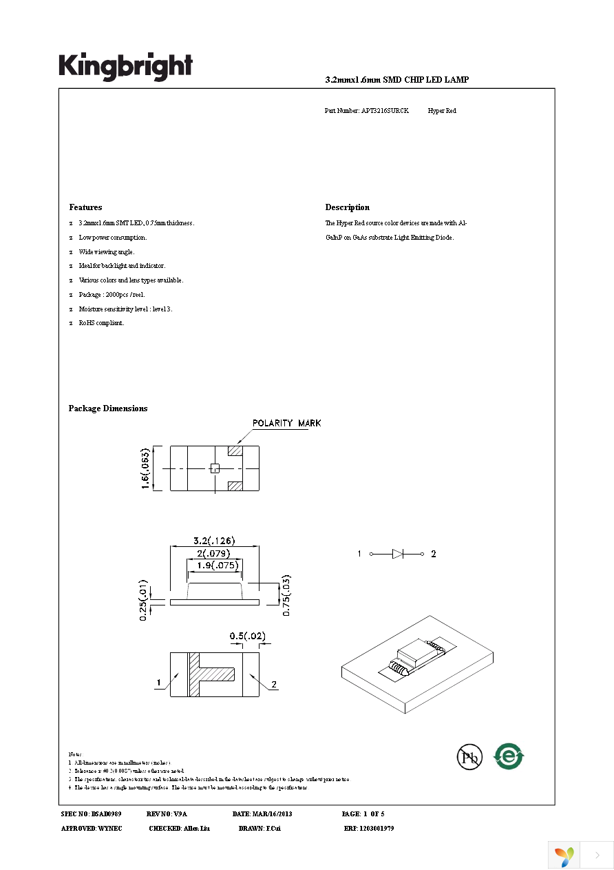 APT3216SURCK Page 1