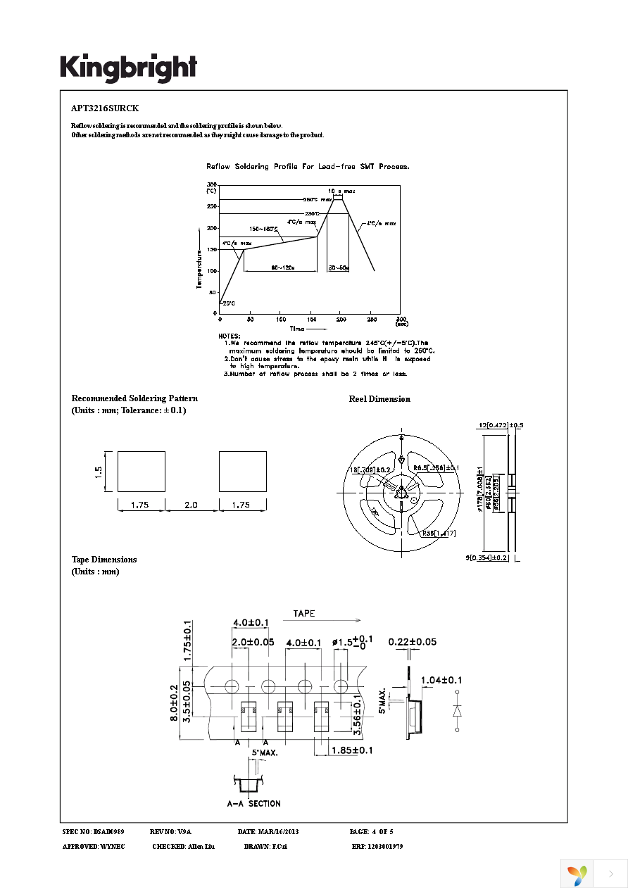 APT3216SURCK Page 4