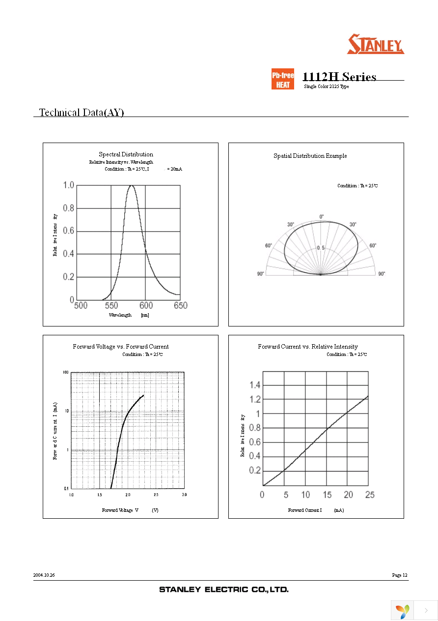 PG1112H-TR Page 12