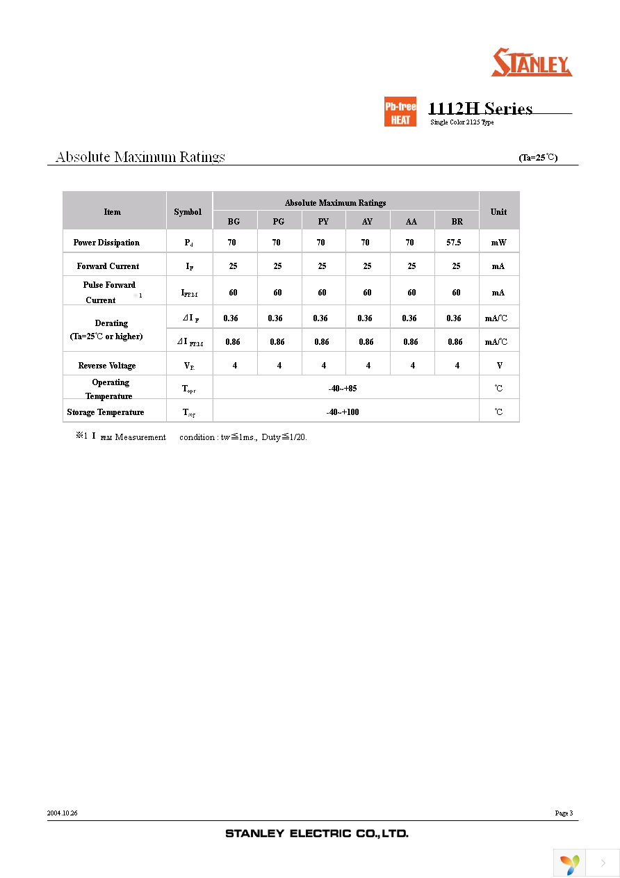 PG1112H-TR Page 3