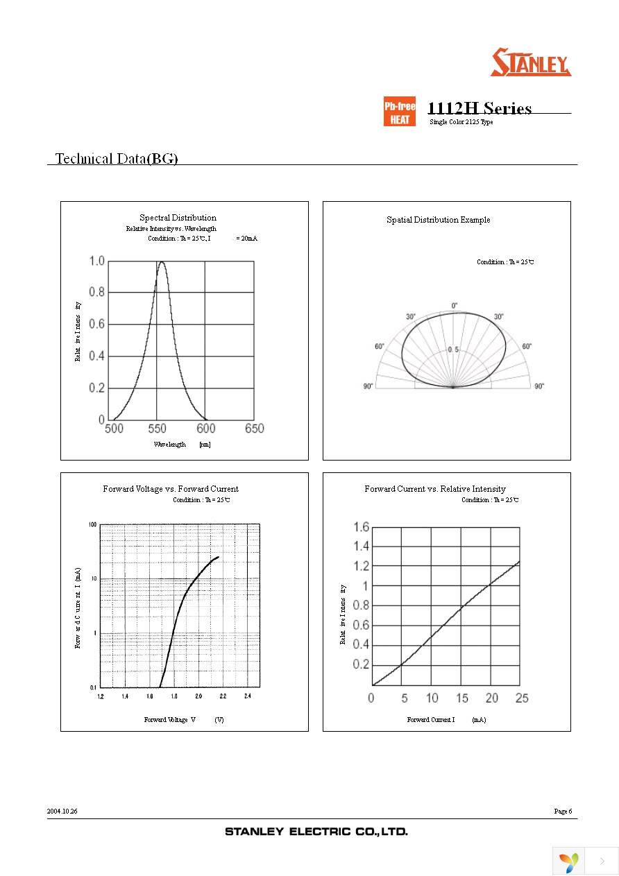 PG1112H-TR Page 6