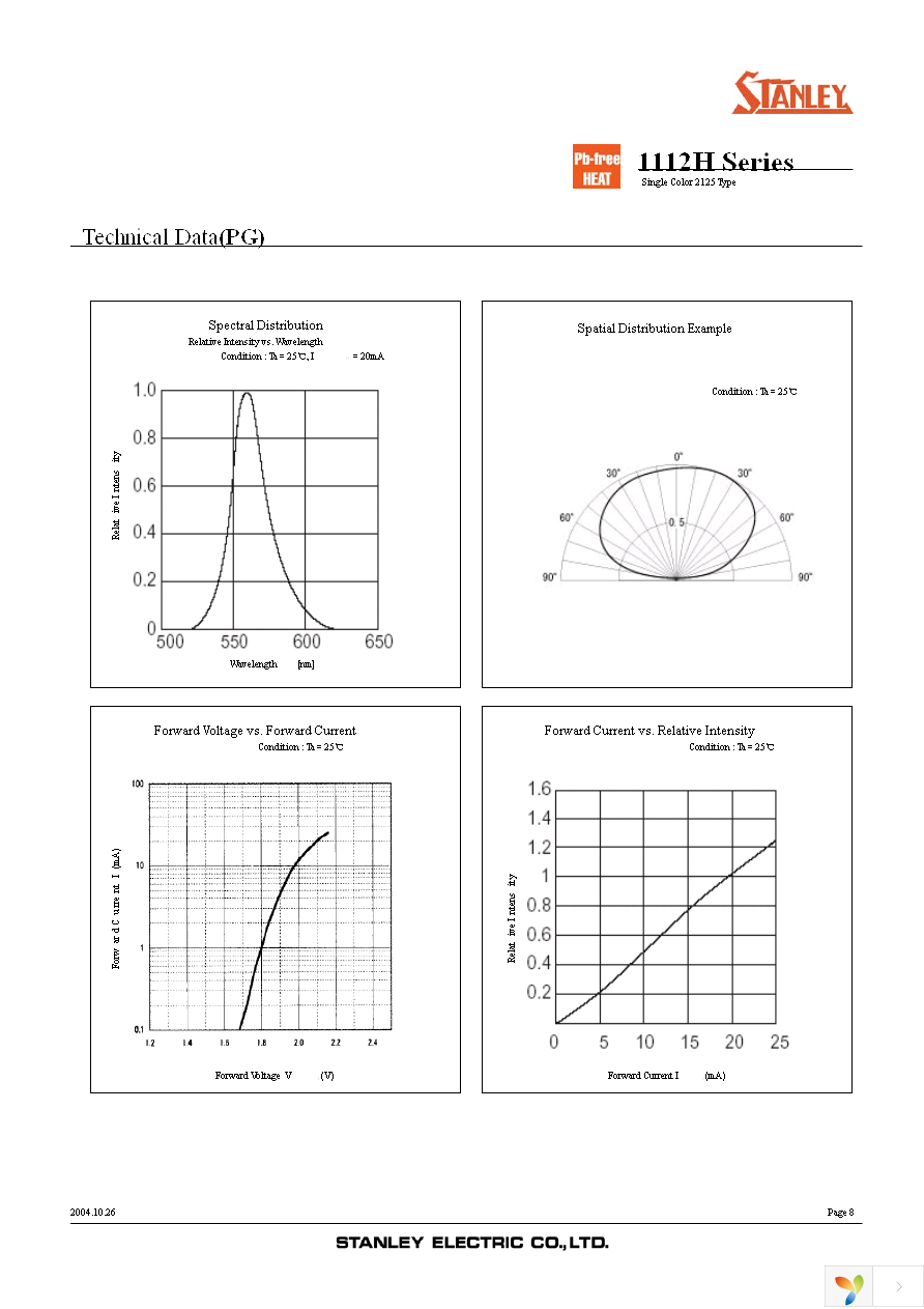 PG1112H-TR Page 8