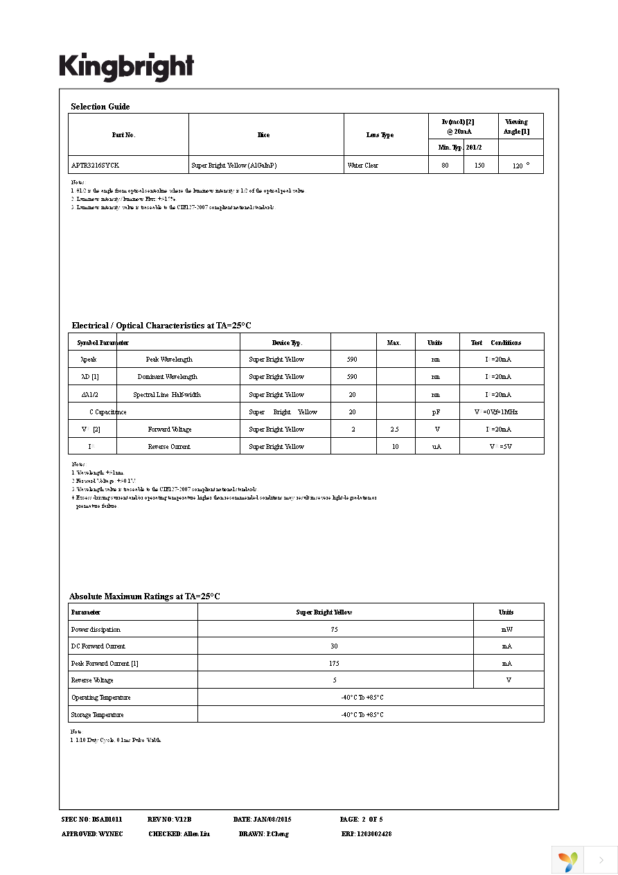 APTR3216SYCK Page 2