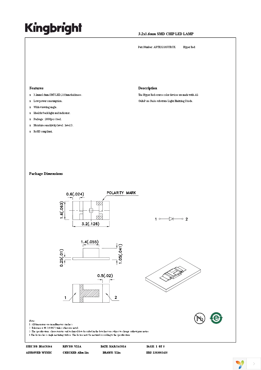 APTR3216SURCK Page 1