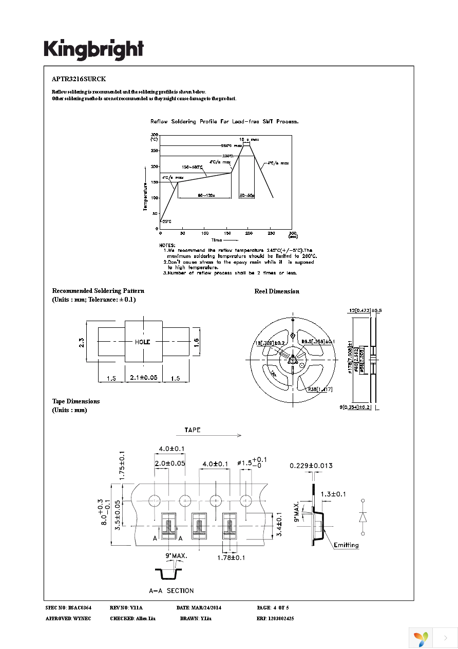 APTR3216SURCK Page 4