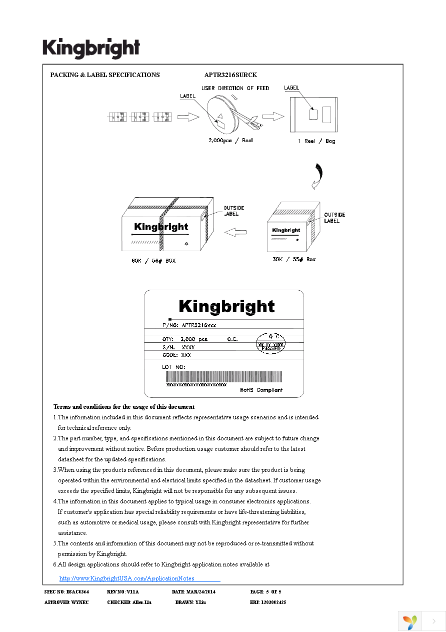 APTR3216SURCK Page 5