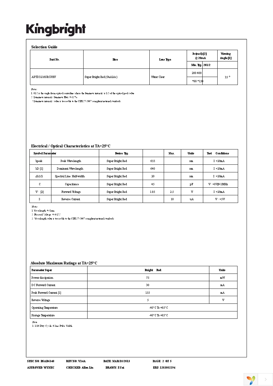 APTD3216SRCPRV Page 2