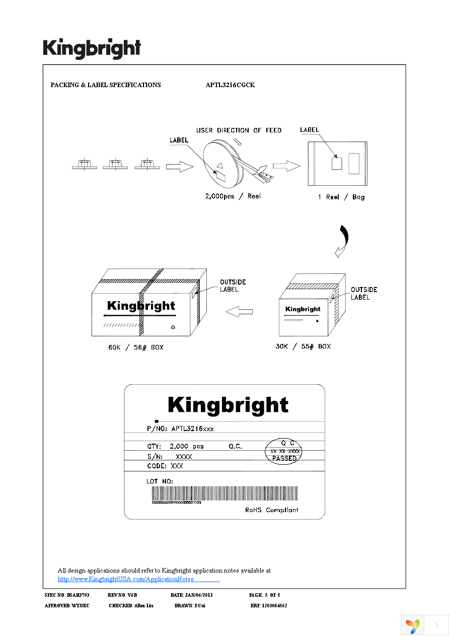 APTL3216CGCK Page 5