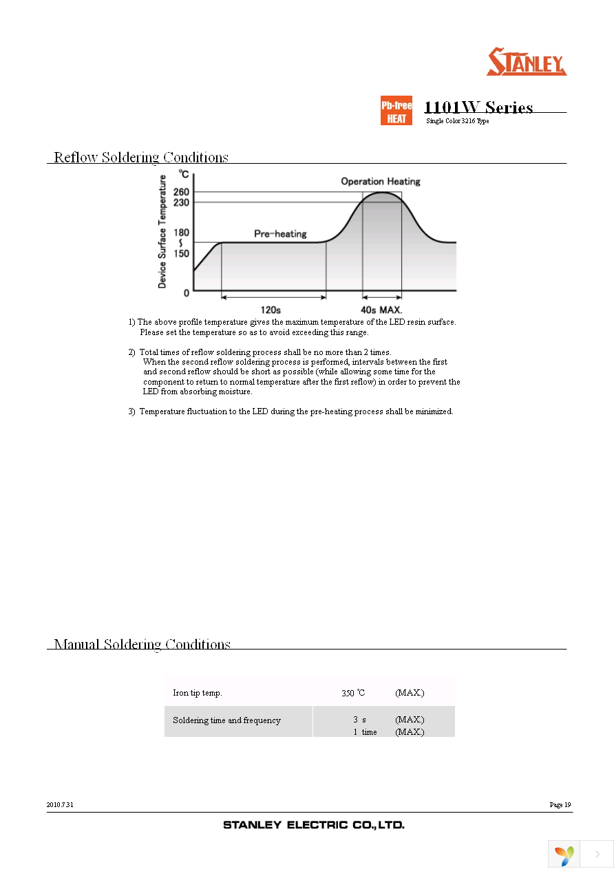 PG1101W-TR Page 19