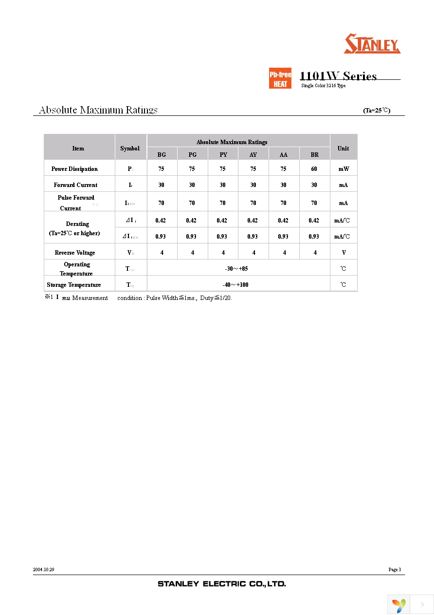 PG1101W-TR Page 3