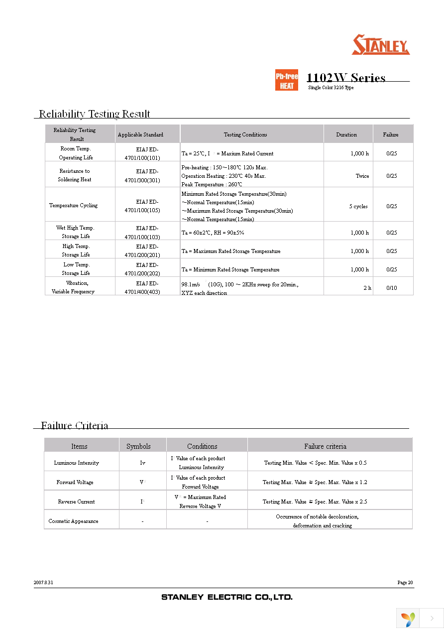 BR1102W-TR Page 20