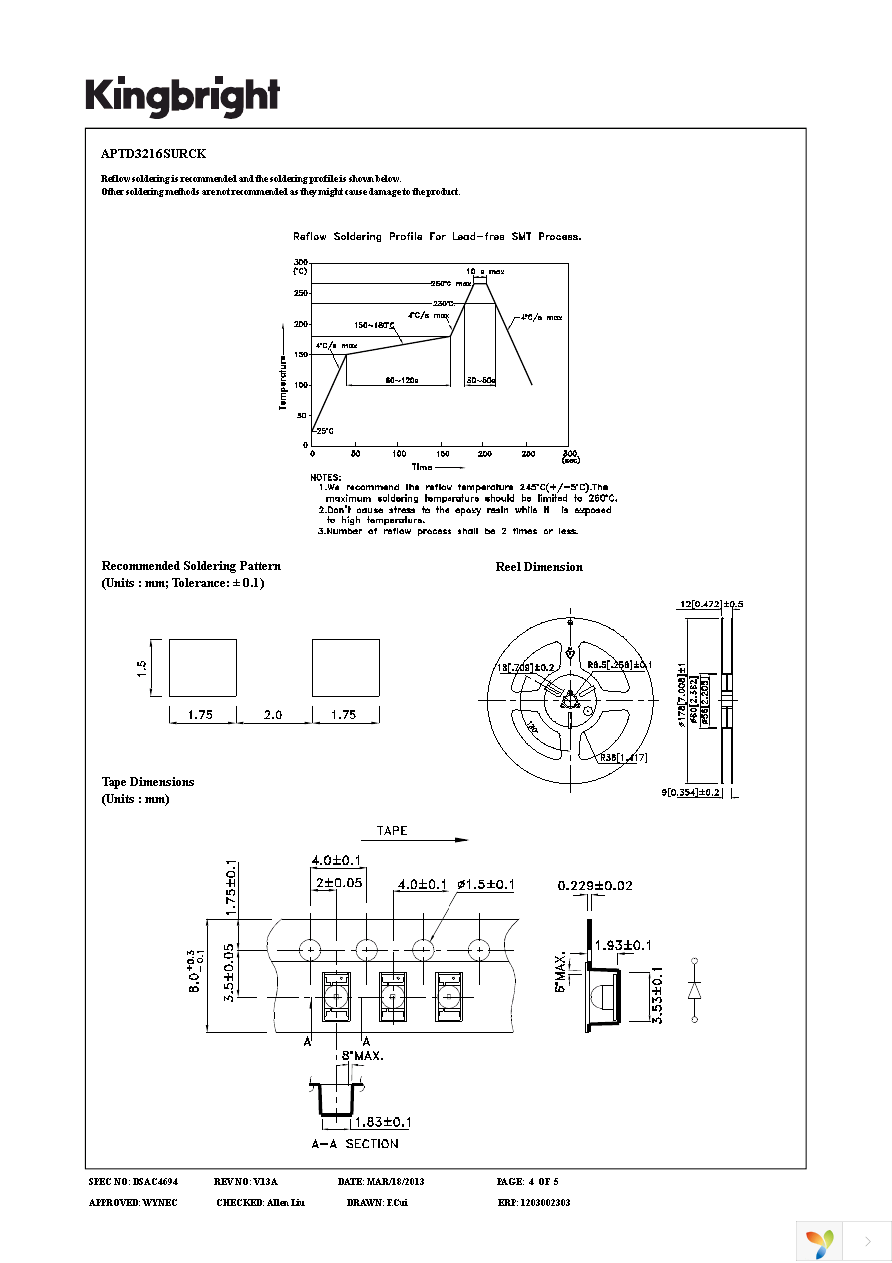 APTD3216SURCK Page 4