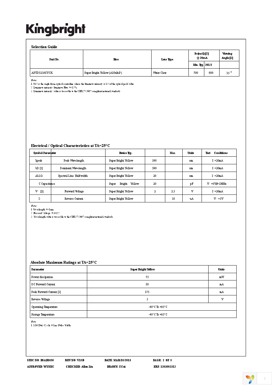 APTD3216SYCK Page 2