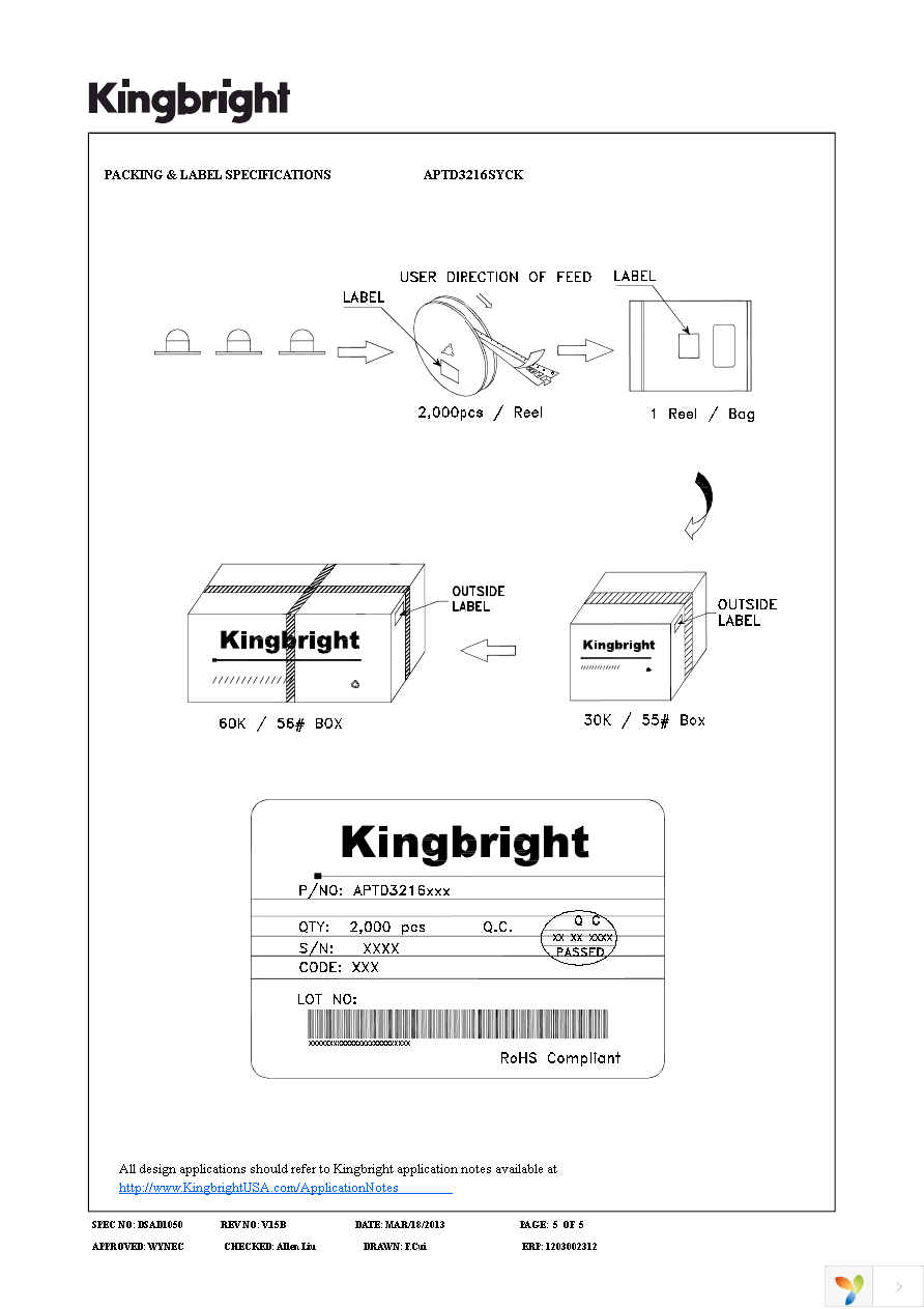 APTD3216SYCK Page 5