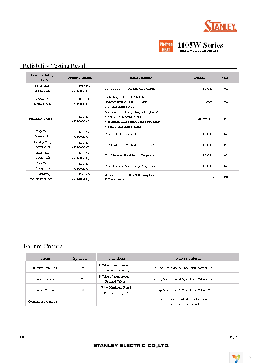 HPG1105W-TR Page 20