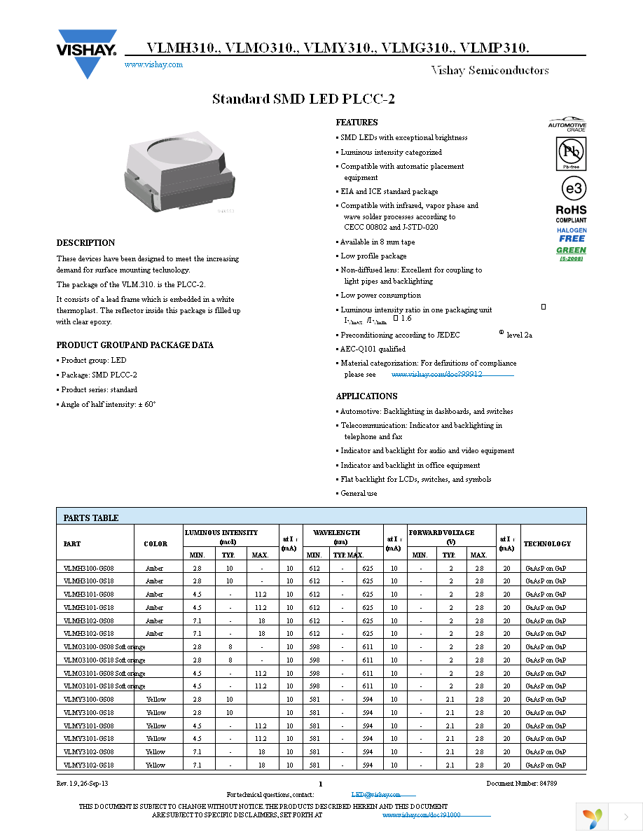 VLMG3100-GS08 Page 1