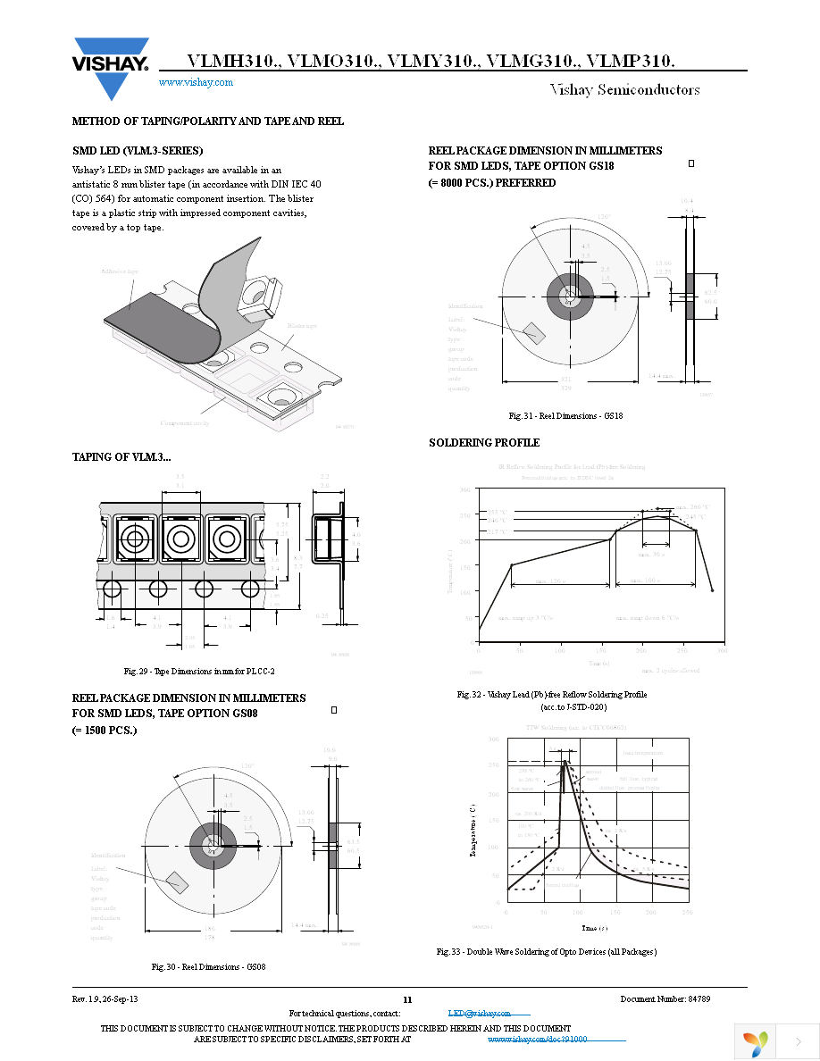 VLMG3100-GS08 Page 11