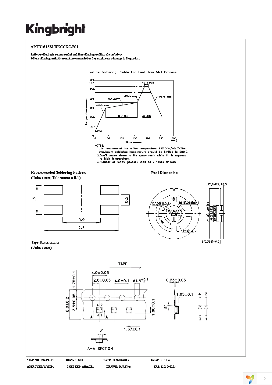 APTB1615SURKCGKC-F01 Page 5