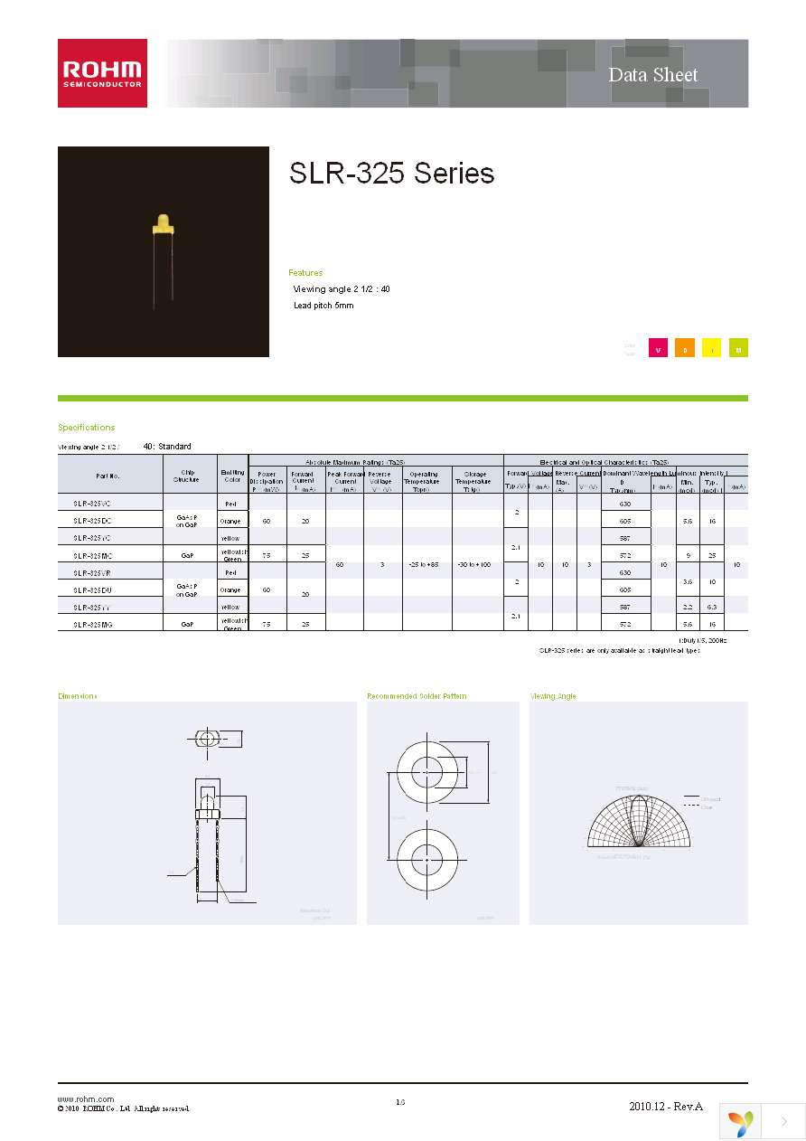 SLR-325MCT31 Page 1