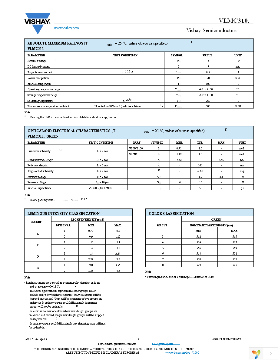 VLMC3100-GS08 Page 2