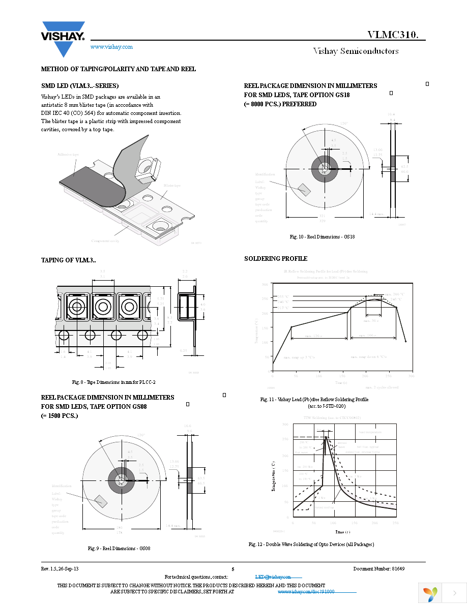 VLMC3100-GS08 Page 5