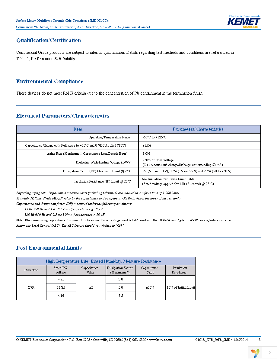 C1206C106K4RALTU Page 3