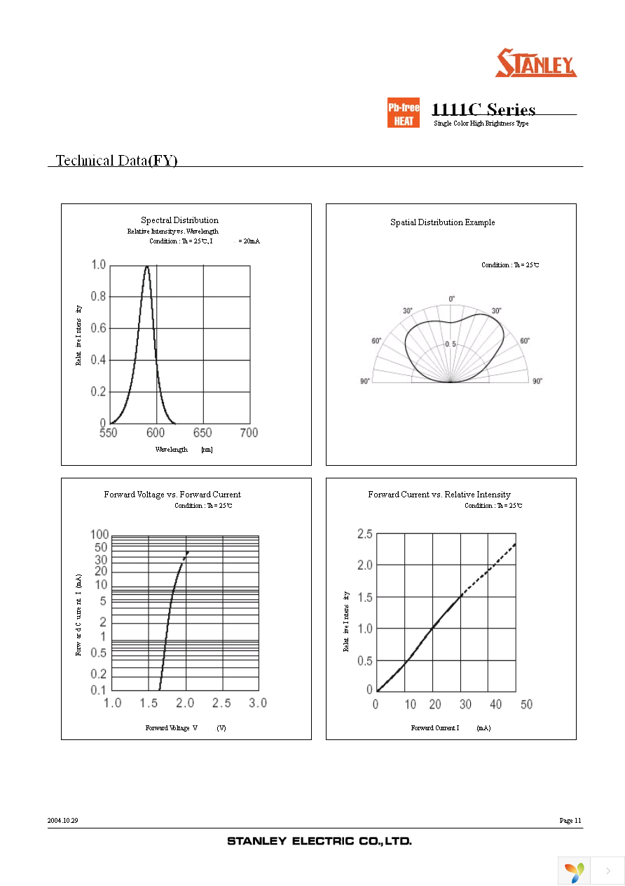 FR1111C-TR Page 11