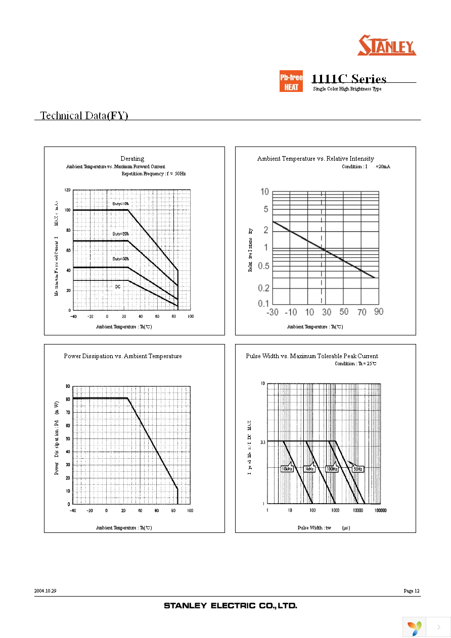 FR1111C-TR Page 12