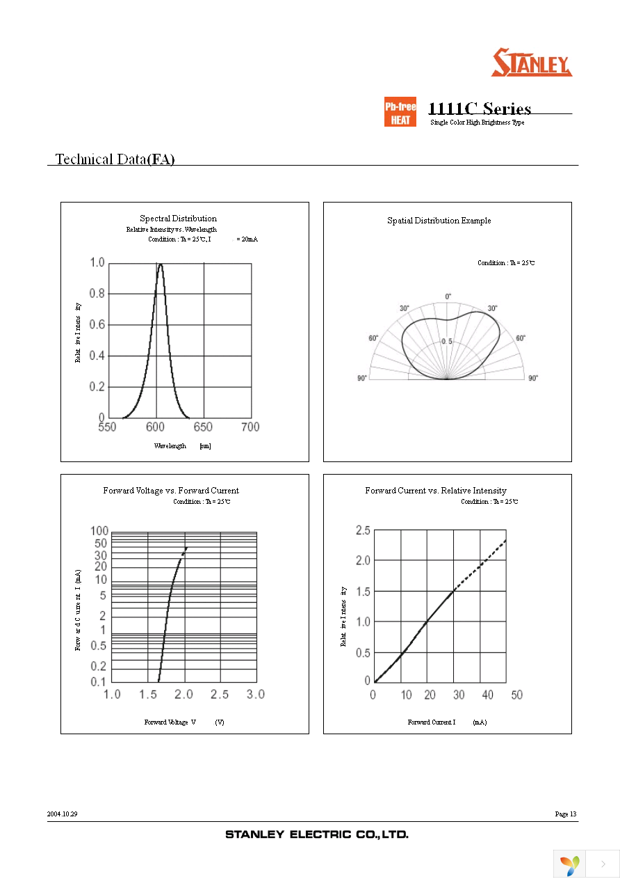 FR1111C-TR Page 13