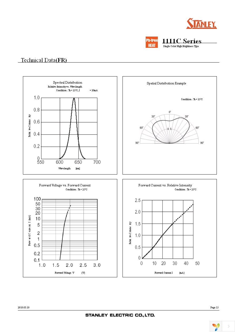 FR1111C-TR Page 15