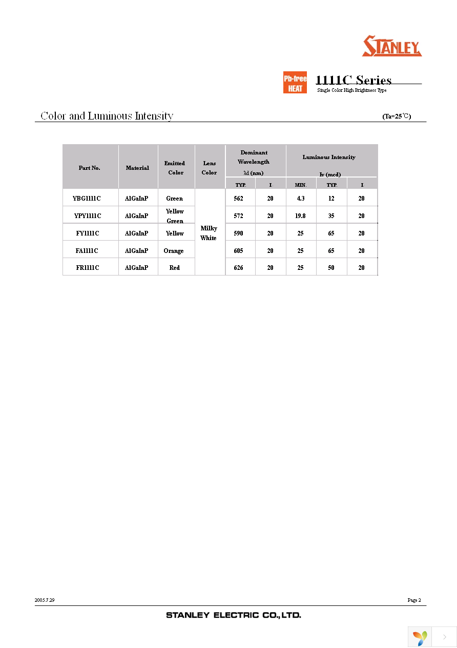 FR1111C-TR Page 2