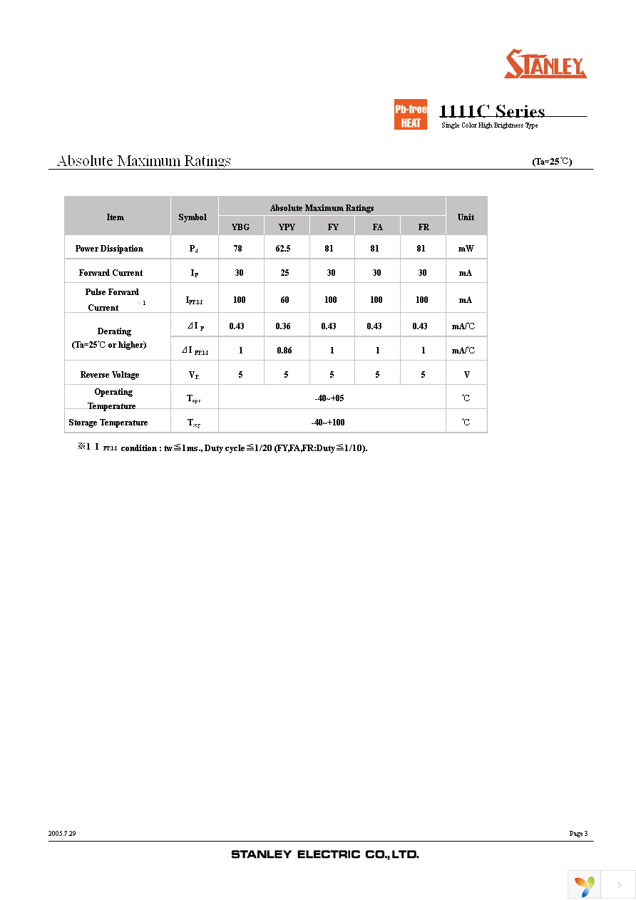 FR1111C-TR Page 3