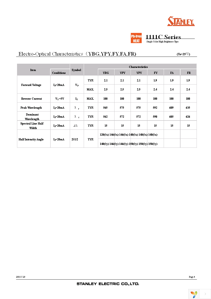 FR1111C-TR Page 4