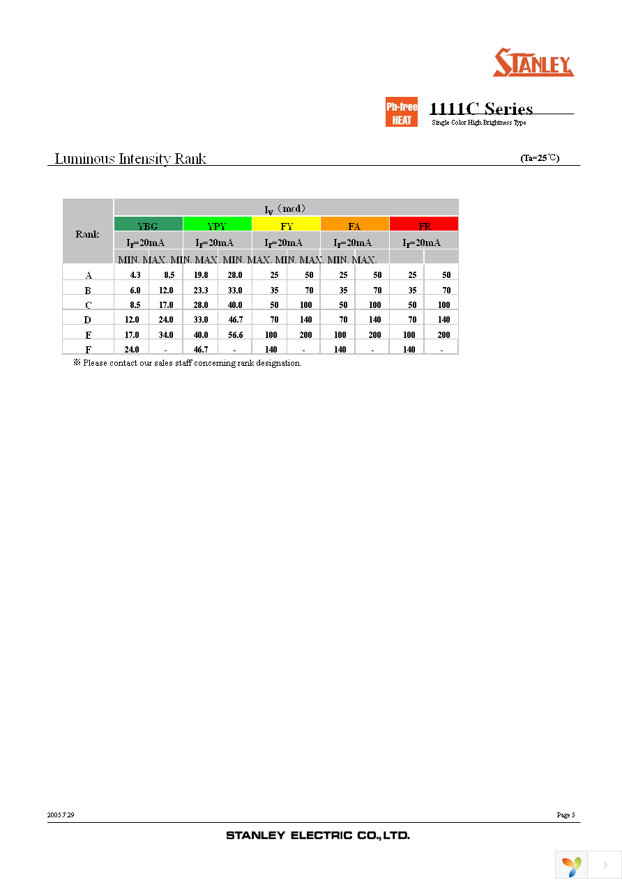 FR1111C-TR Page 5