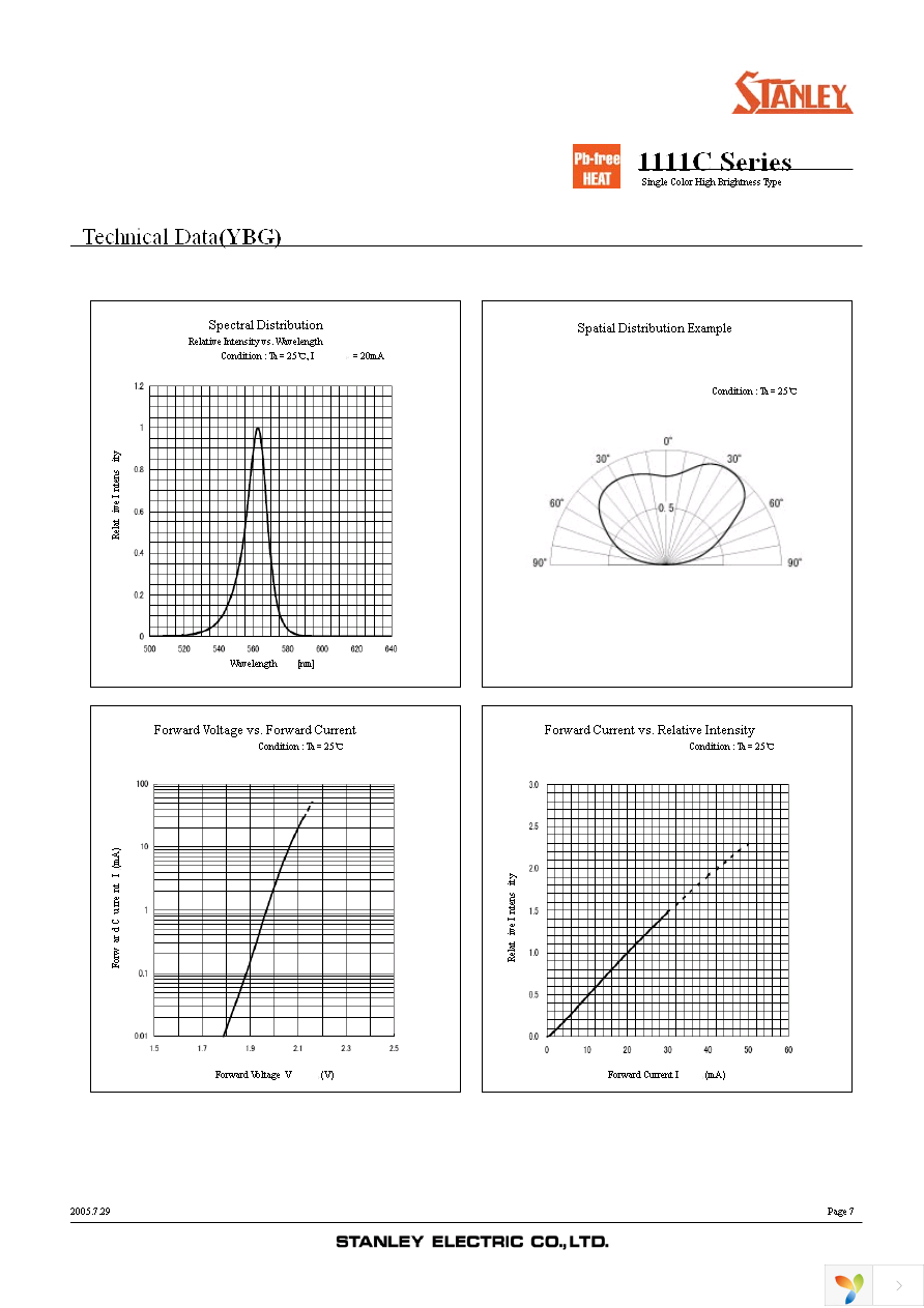 FR1111C-TR Page 7