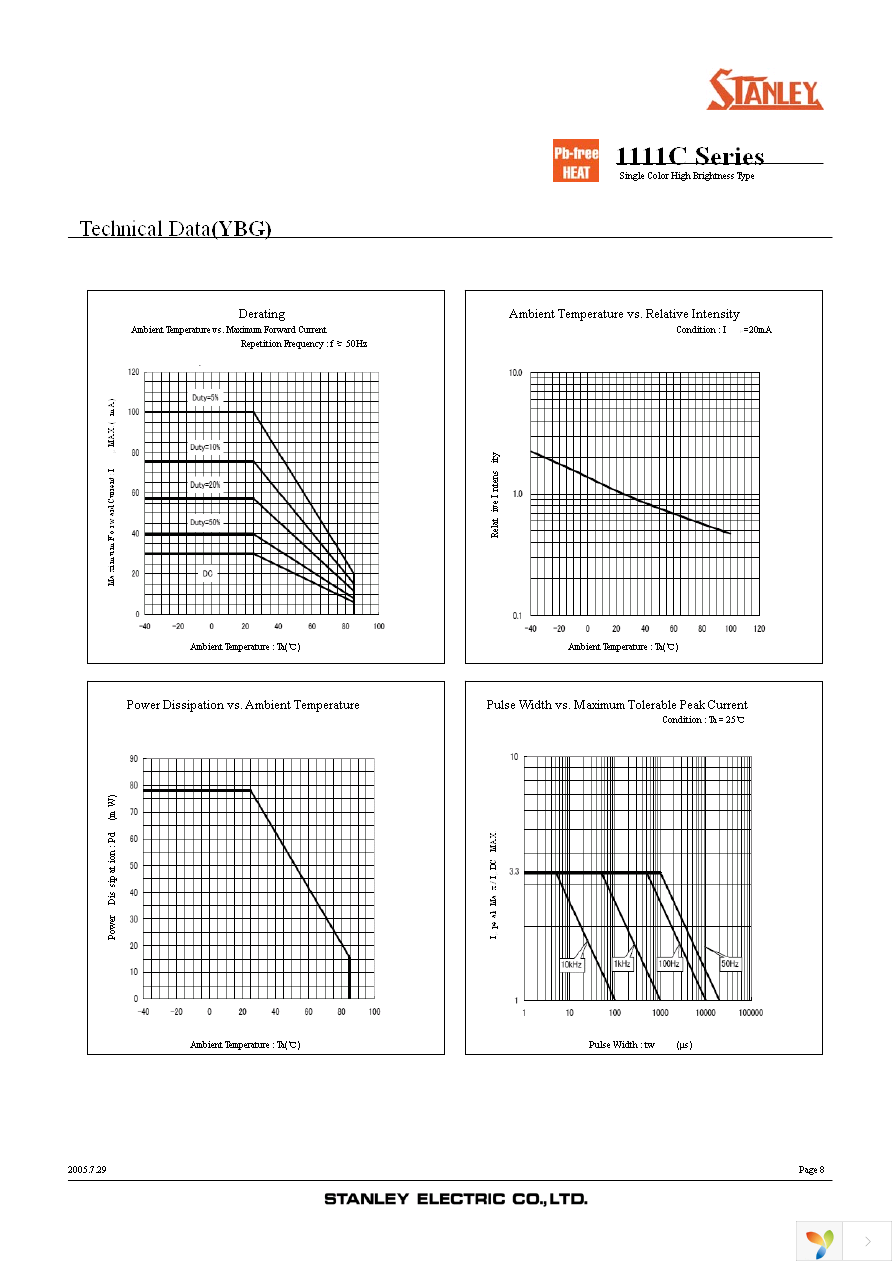 FR1111C-TR Page 8