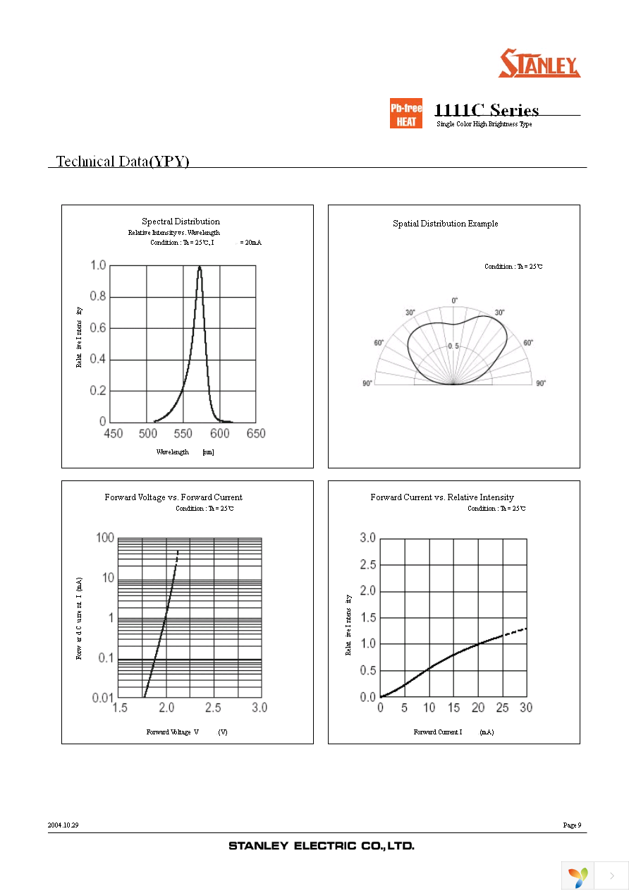 FR1111C-TR Page 9