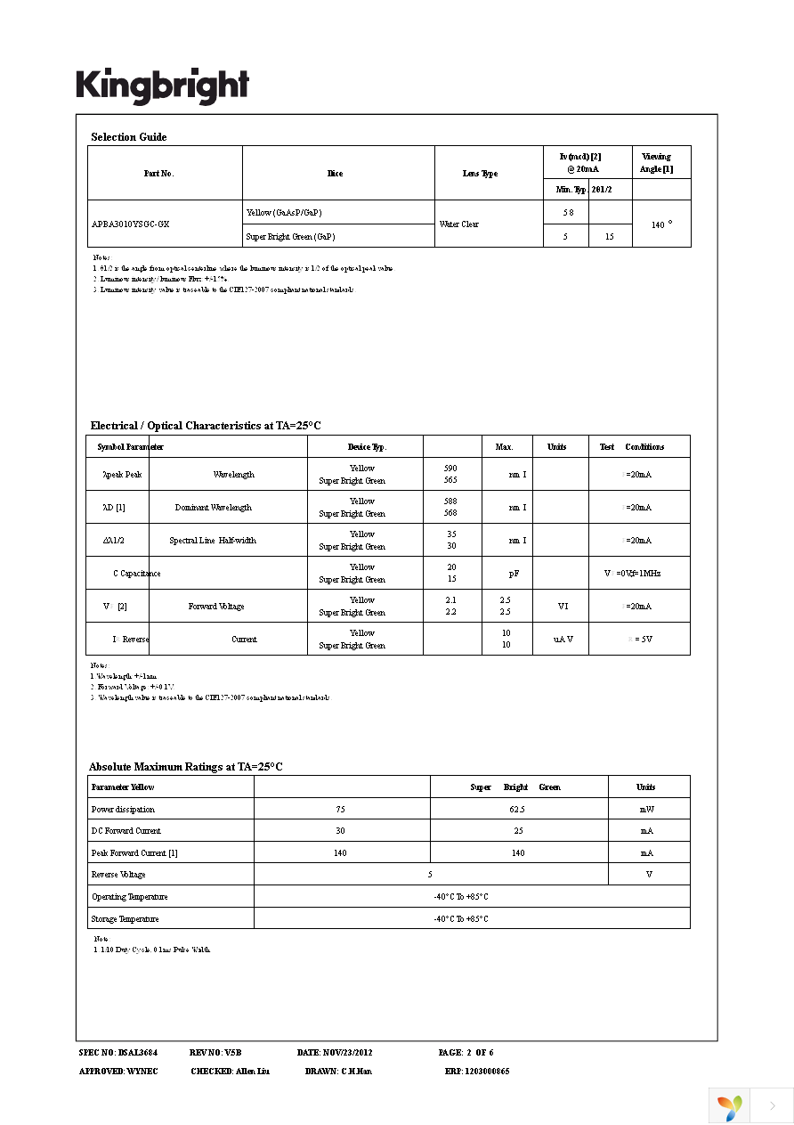 APBA3010YSGC-GX Page 2