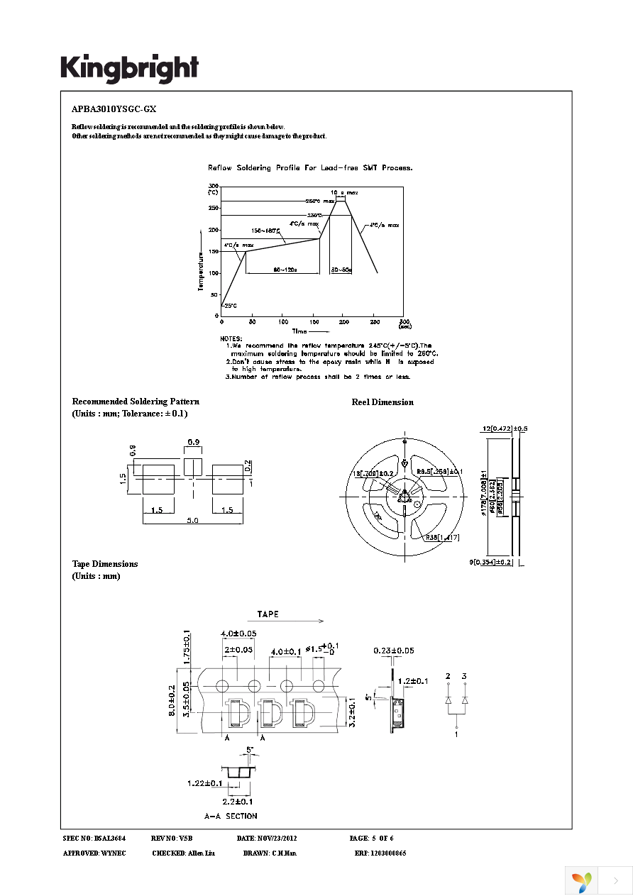 APBA3010YSGC-GX Page 5