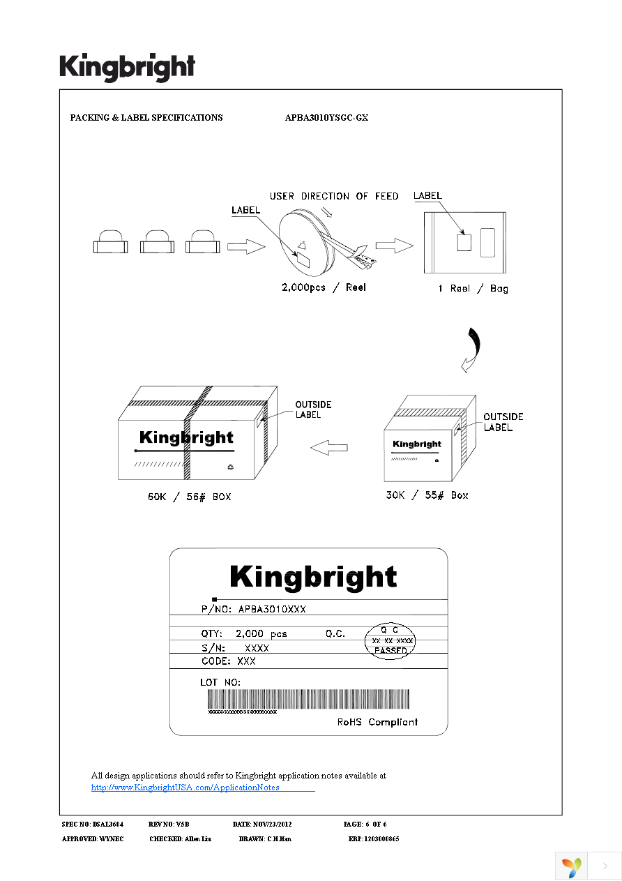 APBA3010YSGC-GX Page 6