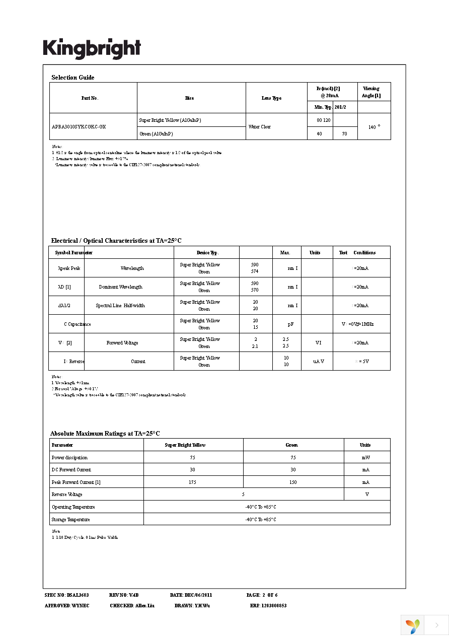 APBA3010SYKCGKC-GX Page 2