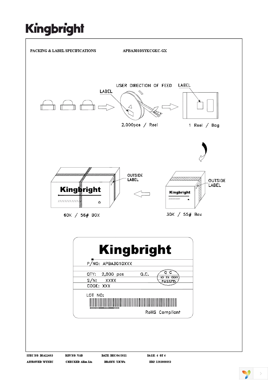 APBA3010SYKCGKC-GX Page 6