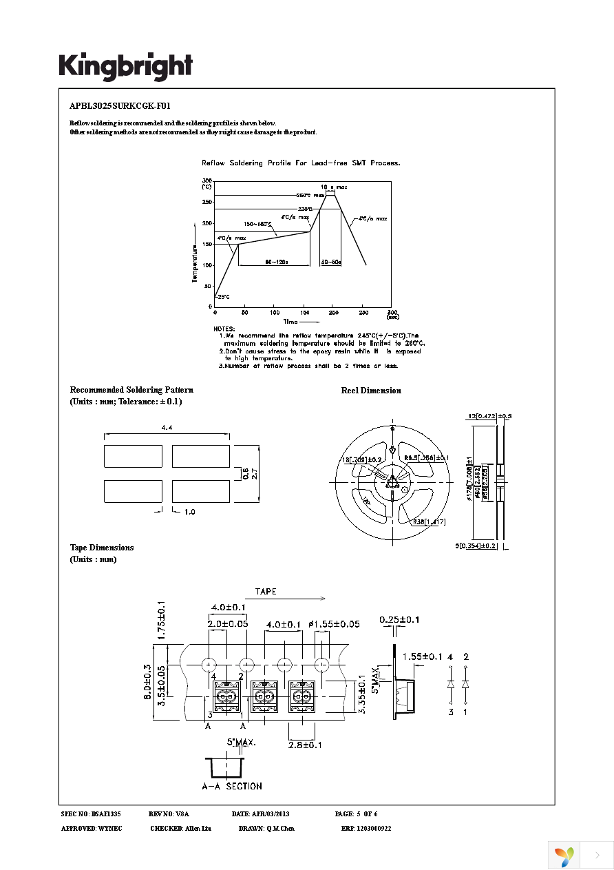 APBL3025SURKCGK-F01 Page 5